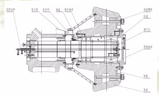 立磨機磨輥結構圖